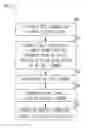 Fig. 01 - Method and apparatus for using hearing assistance device as voice controller
