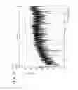 Fig. 07 - Signal processing apparatus, signal processing method, and program