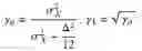 Fig. 22 - Advanced quantizer