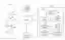 Fig. 01 - Systems and methods of interpreting speech data