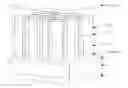 Fig. 01 - Multilayer exchange spring recording media