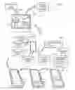 Fig. 01 - Methods for serving interactive content to a user