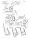 Fig. 02 - Methods for serving interactive content to a user