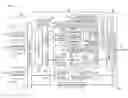 Fig. 01 - Memory controller architecture with improved memory scheduling efficiency