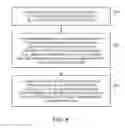 Fig. 07 - Memory controller architecture with improved memory scheduling efficiency