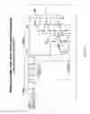 Fig. 08 - Method for calibrating capturing read data in a read data path for a DDR memory interface circuit