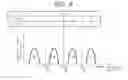 Fig. 05 - Semiconductor memory device