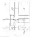 Fig. 04 - Method and apparatus for controlling substrate and well biases for reduced power requirements