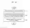Fig. 32 - Non-volatile memory devices and methods of programming the same