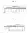 Fig. 09 - Nonvolatile memory device and programming method for fast and slow cells thereof