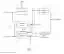 Fig. 02 - Shift register, gate driving circuit and display device