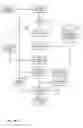 Fig. 45 - Method and system for automated quality assurance in radiation therapy