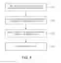 Fig. 07 - Sheet for shielding electromagnetic waves for wireless charging and method of manufacturing the same