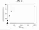 Fig. 09 - Method of processing target object