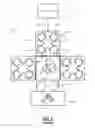Fig. 02 - Optimized low energy / high productivity deposition system