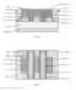 Fig. 07 - Fabrication of self-aligned gate contacts and source/drain contacts directly above gate electrodes and source/drains
