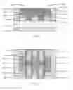 Fig. 09 - Fabrication of self-aligned gate contacts and source/drain contacts directly above gate electrodes and source/drains