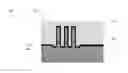 Fig. 01 - Multiple finFET formation with epitaxy separation