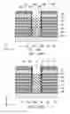 Fig. 12 - Non-volatile memory device