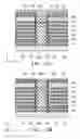 Fig. 13 - Non-volatile memory device