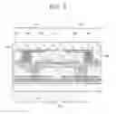 Fig. 09 - Display device