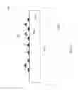 Fig. 09 - Semiconductor devices, a fluid sensor and a method for forming a semiconductor device