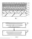 Fig. 02 - Light Emitting Unit and Manufacturing Method Thereof, Display Panel and Electronic Device