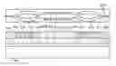 Fig. 01 - Photonic device comprising a laser optically connected to a silicon wave guide and method of fabricating such a photonic device
