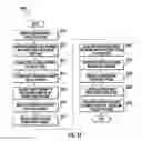 Fig. 28 - Lightning protection systems and methods