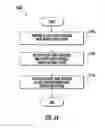 Fig. 35 - Lightning protection systems and methods