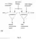 Fig. 07 - Electrostatic discharge protection circuit