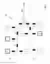 Fig. 02 - Method for minimizing a network feedback of a PV park, inverter, and PV park
