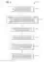 Fig. 06 - Adaptable wireless power, light and automation system