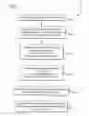 Fig. 07 - Adaptable wireless power, light and automation system