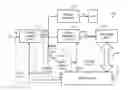 Fig. 01 - Power supply circuit for computing platform