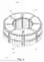 Fig. 03 - Multi-tunnel electric motor/generator