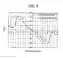 Fig. 09 - Moving core type reciprocating motor and compressor