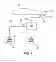 Fig. 02 - Reluctance-type rotary actuators