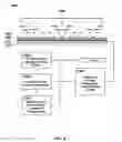 Fig. 03 - Energy harvesting methods for providing autonomous electrical power to mobile devices