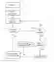 Fig. 01 - Electronic communication gateway, an avionics communication installation comprising such a gateway, related method for processing information and computer program