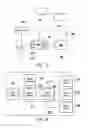 Fig. 04 - Luminaire positioning system and method thereof