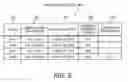 Fig. 09 - Management apparatus, management method, and recording medium