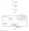 Fig. 06 - Troubleshooting method and apparatus using key performance indicator information