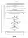 Fig. 07 - G.8032 misconfiguration detection systems and methods