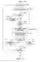 Fig. 08 - Reduction of management complexity of an information technology system