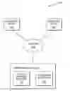 Fig. 01 - Outage avoidance for connected devices