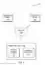 Fig. 02 - Outage avoidance for connected devices
