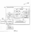 Fig. 04 - OUTAGE AVOIDANCE FOR CONNECTED DEVICES