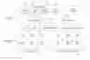Fig. 01 - Cloud system for supporting big data process and operation method thereof