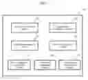 Fig. 02 - Cloud system for supporting big data process and operation method thereof